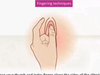 Hvordan til satisfy en kvinne med fingre, gratis porno d5 | xhamster