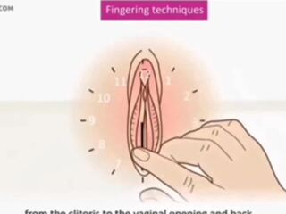 How to satisfy a woman with fingers, mugt porno d5 | xhamster